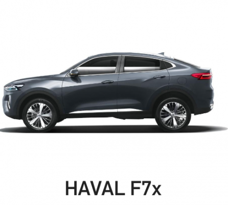 Отзывы Шумоизоляция автомобиля Haval F7x